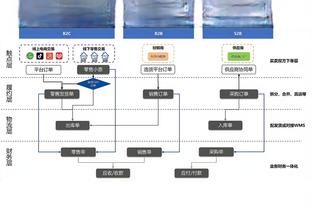 betway冰球突破截图4