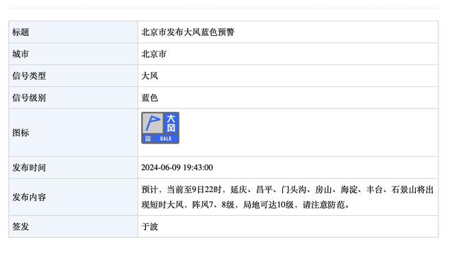 欧文昔日谈快船：一旦他们搞清如何一起打球 就会有疯狂的连胜