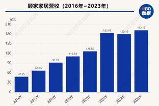 记者：欧足联将出台新的更严格的多俱乐部所有权规定