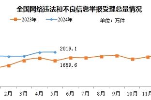 雷竞技登录官网截图1